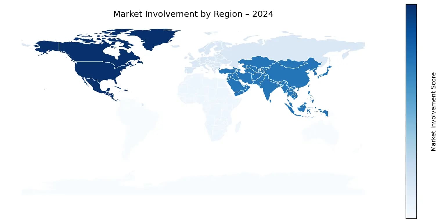 Global Graph