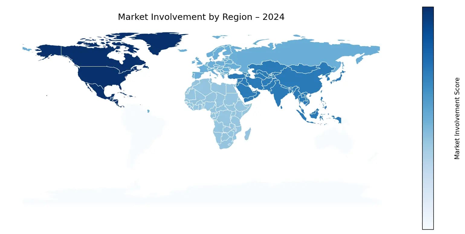 Global Graph